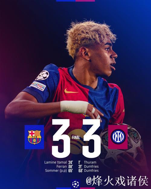 亚马尔梅开二度费尔明双助 巴萨客场3-3逼平布鲁日